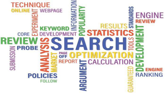 How can you perform keyword research
