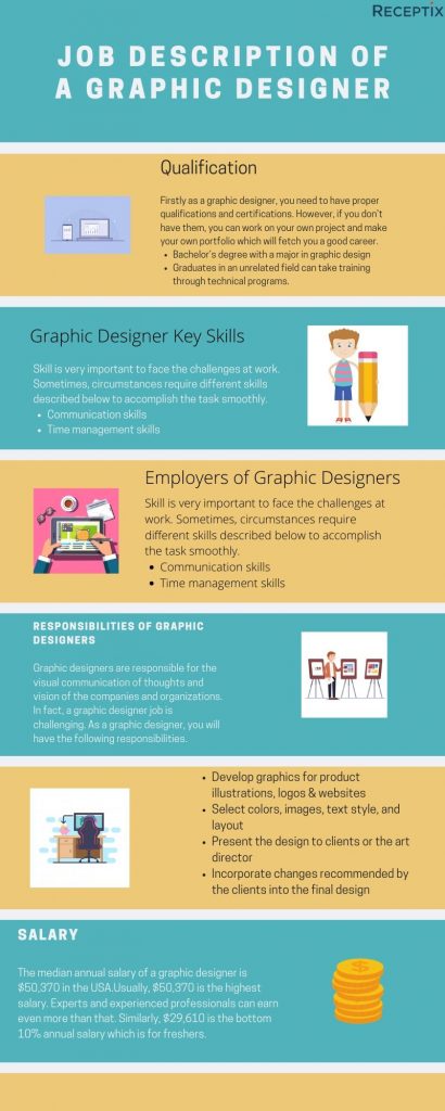 graphic designer